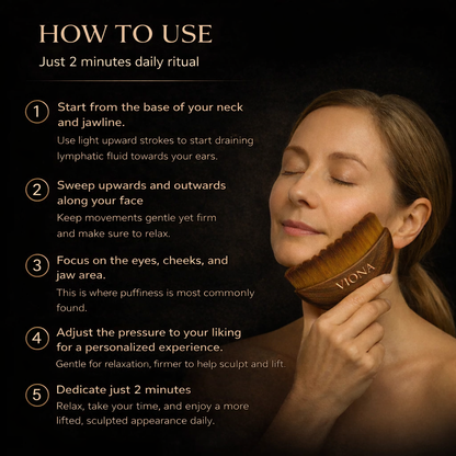 Lymphatic Face Brush